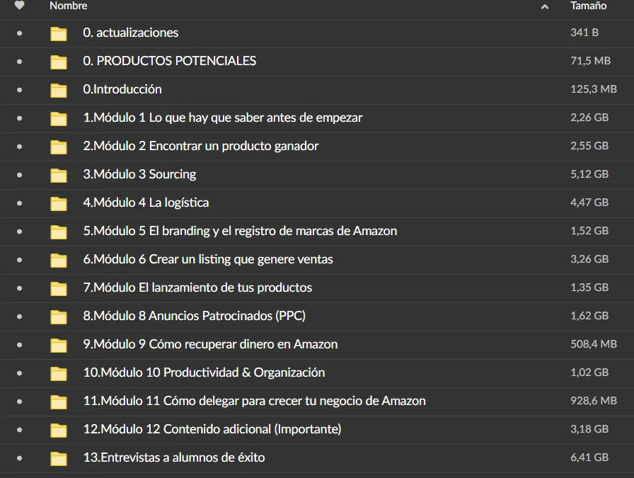 curso libertad virtual opiniones positivas y opiniones negativas amazon libertad virtual paco gonzalez