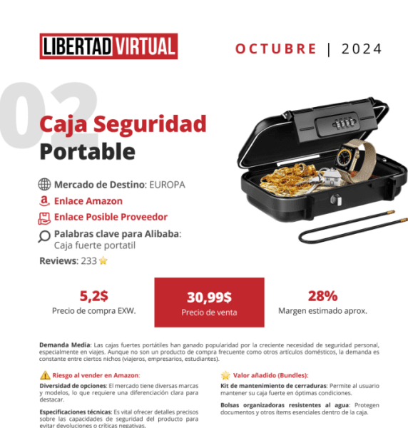 lista de productos potenciales libertad virtual amazon fba